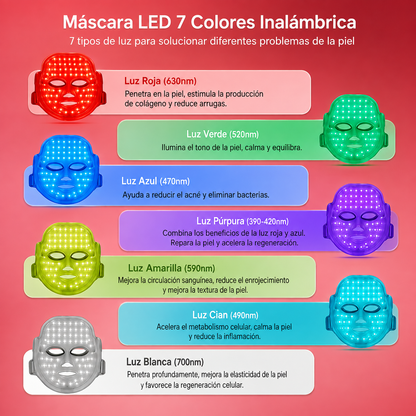Máscara Facial LED 7 Colores