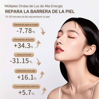 Máscara Facial LED 7 Colores